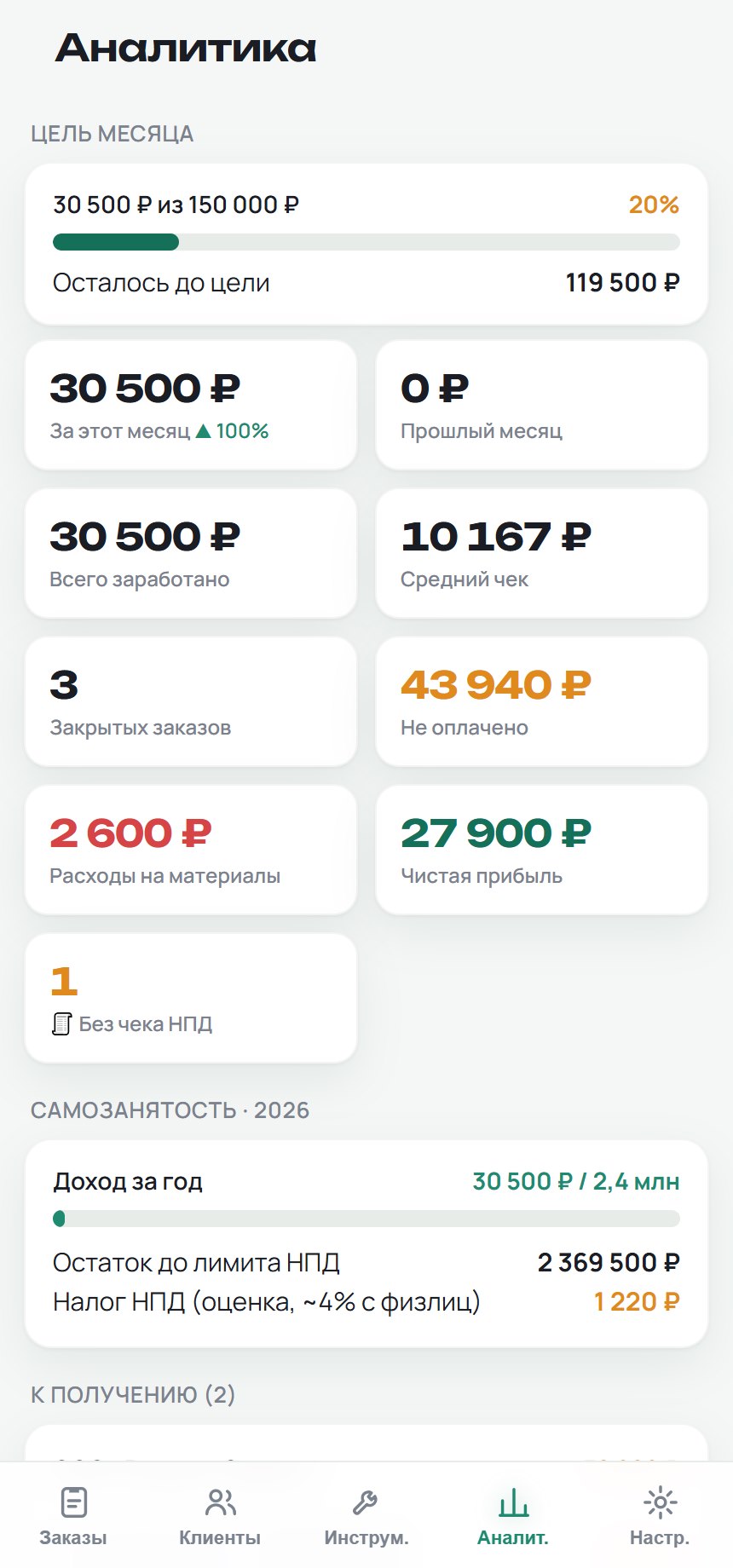 Аналитика и НПД